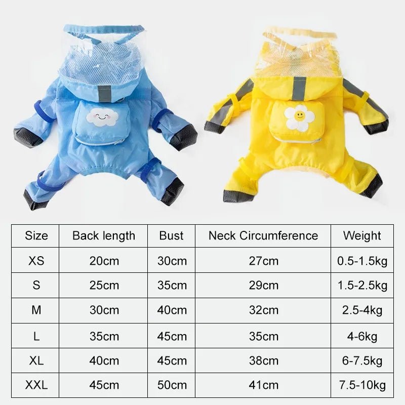 Dog Raincoat Full Body Protection - Infinity Dog