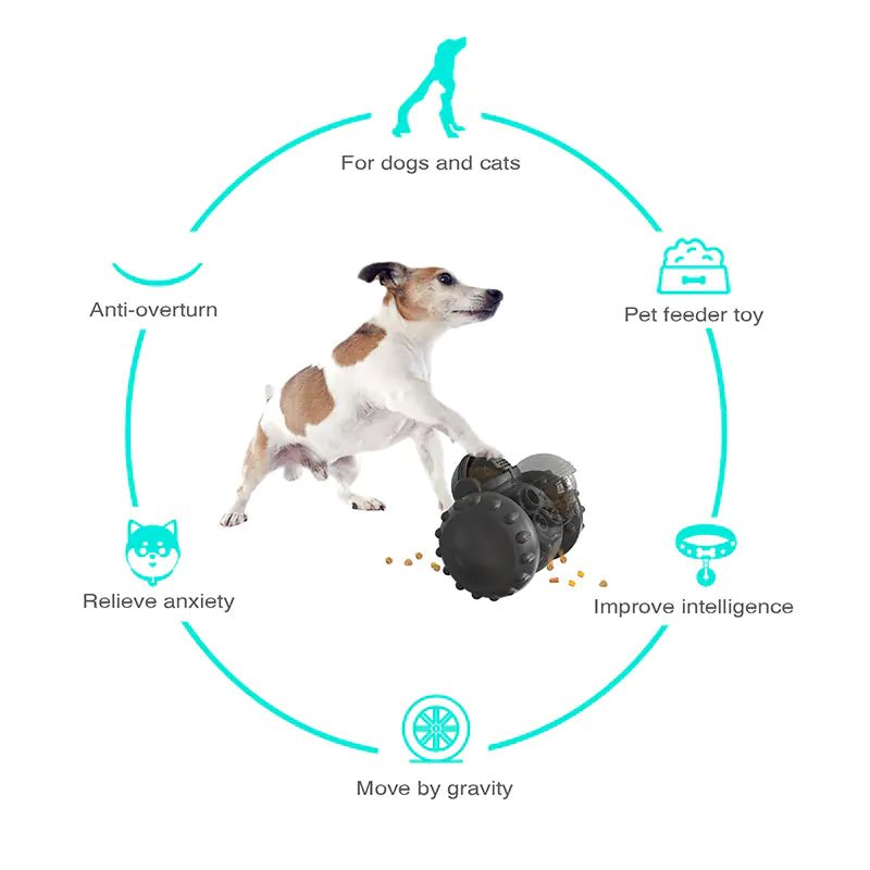Tumbler Food Dispenser Pet Toy - Cool Gear Pro
