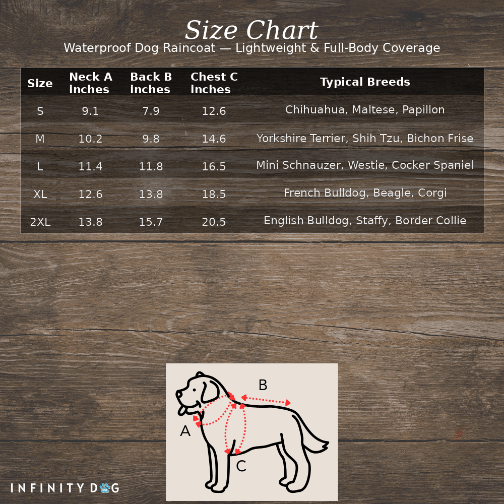 Waterproof Dog Raincoat — Lightweight & Full - Body Coverage - Infinity Dog